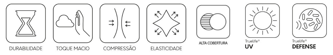 authentico