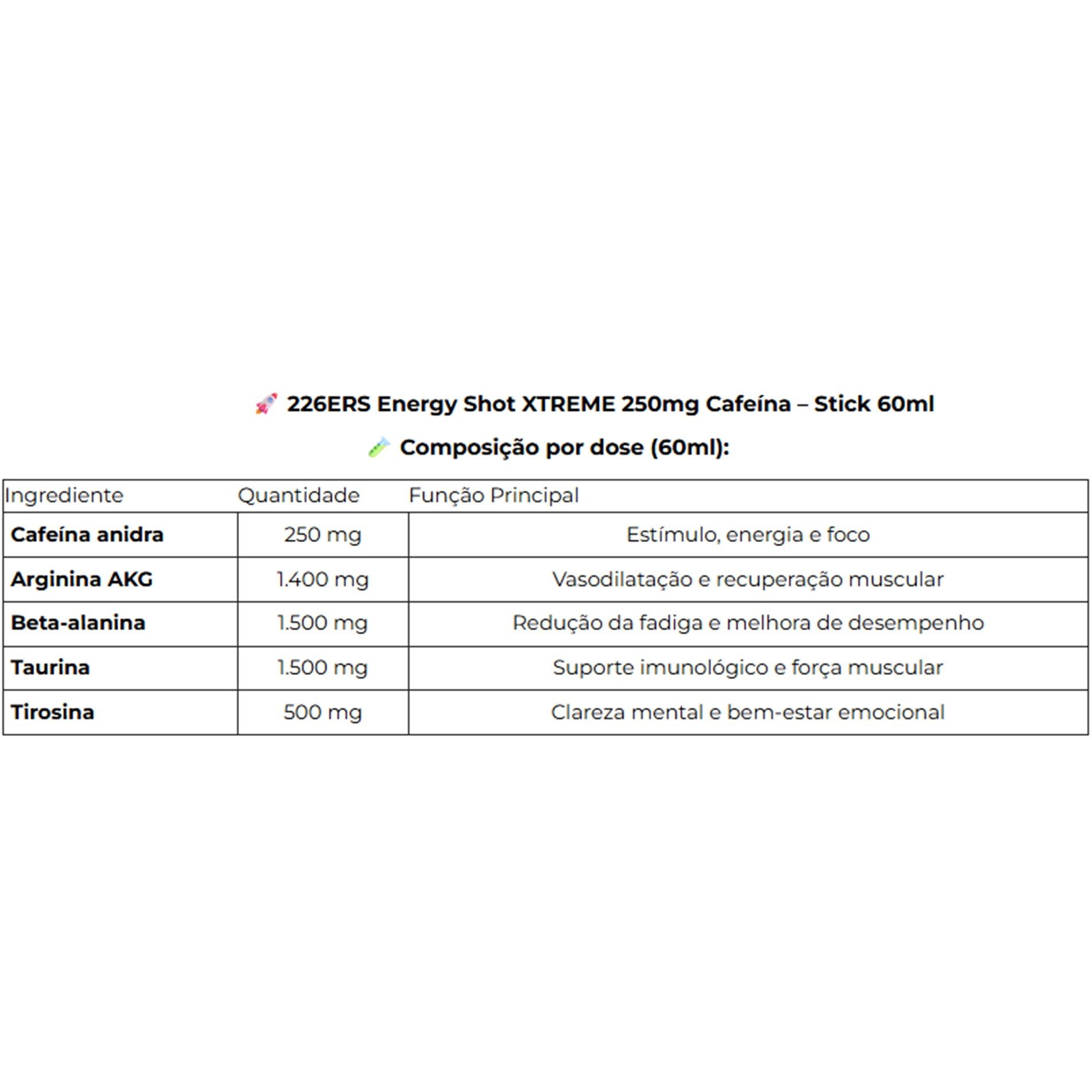 226ERS Energy Shot XTREME 60ml – 250mg de Cafeína para Energia
