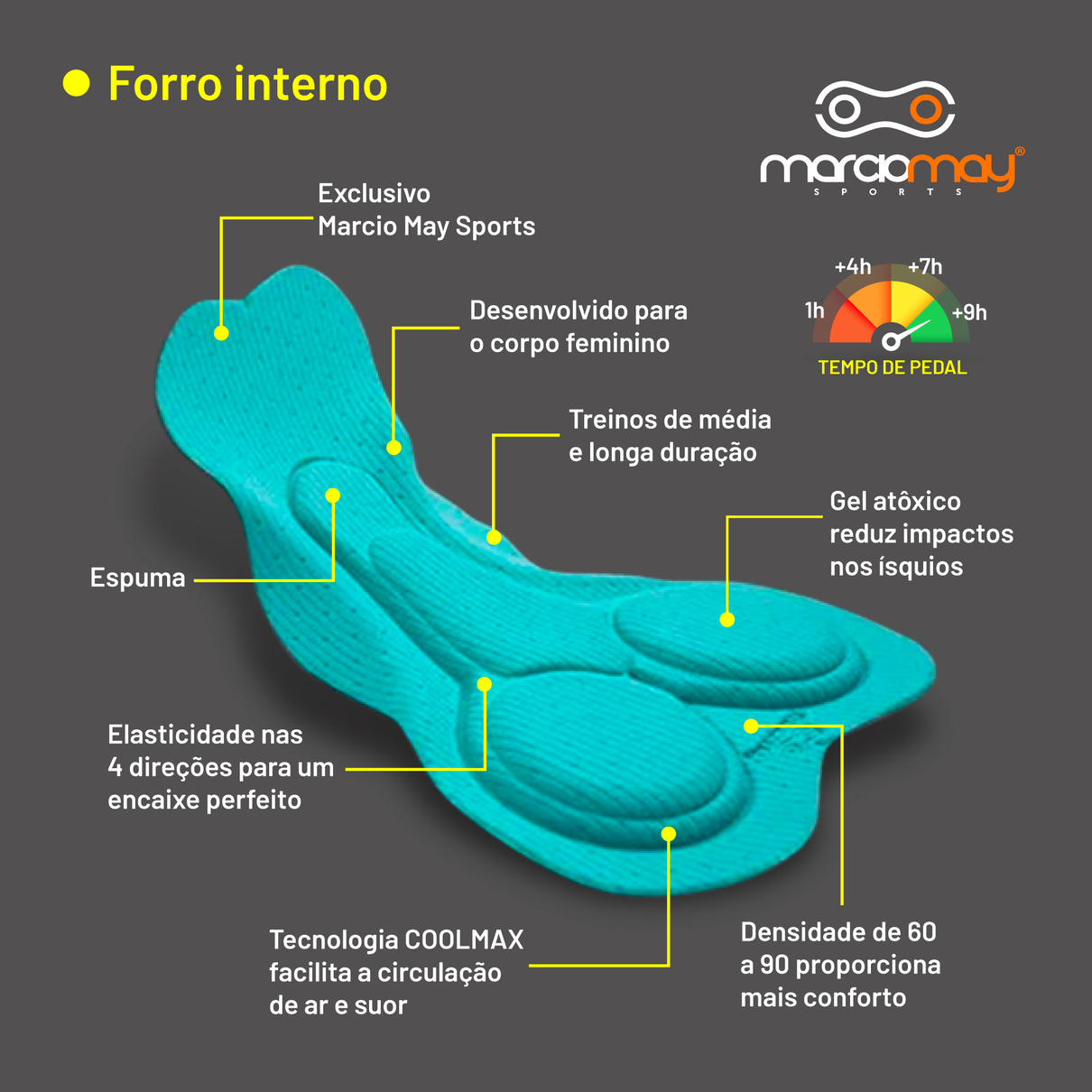 Forro do Macaquinho M&aacute;rcio May MOOVE