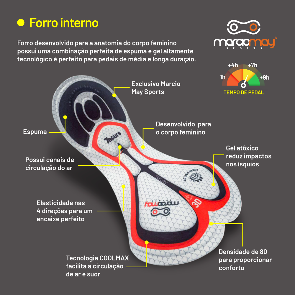 Forro gel feminino