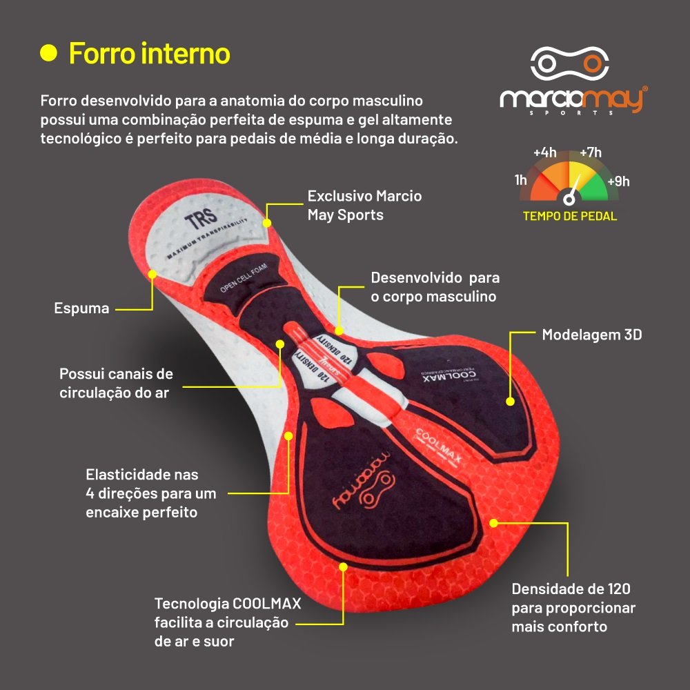 forro race carbon