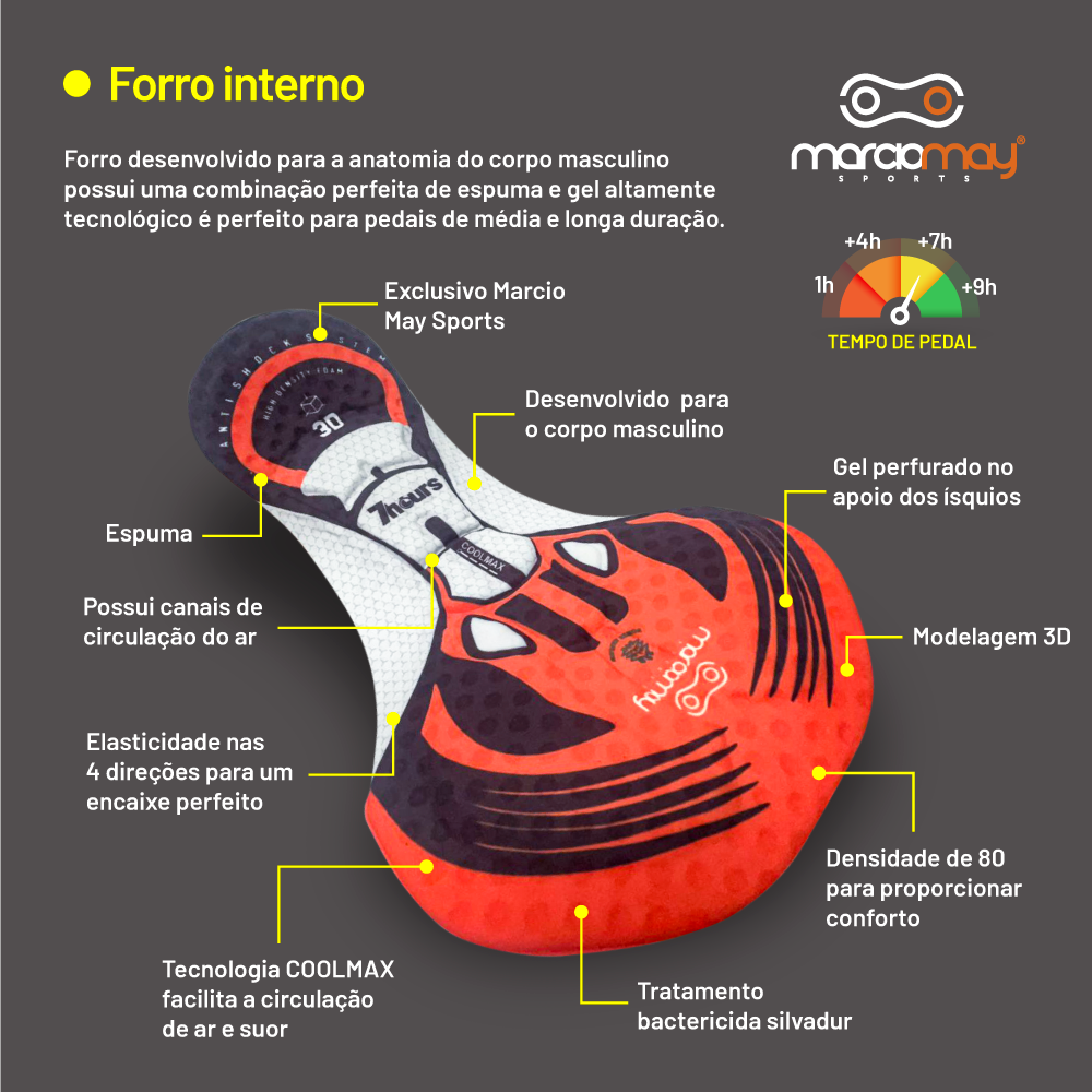 Forro masculino gel