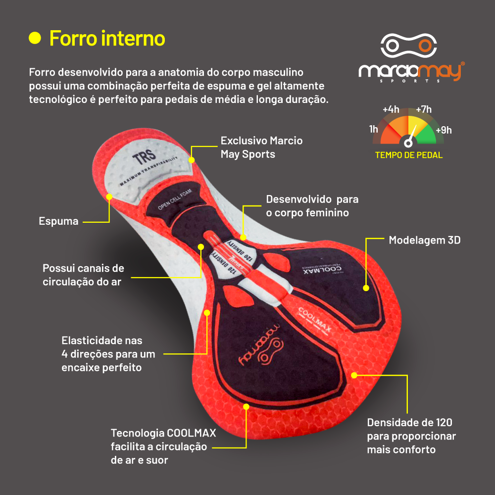 Forro race carbon